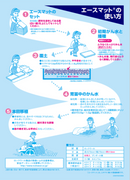 水稲育苗用ロックウールマット Kタイプ　(寒冷地用30枚入り）