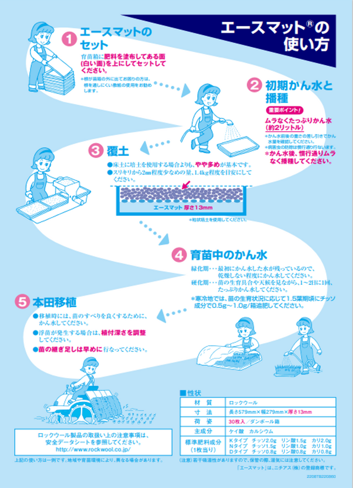 日本ロックウール(株)水稲育苗用ロックウールマット 30枚入りD(暖地用