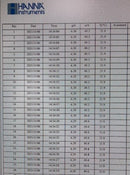 HI9810302 HALO2(ﾍｲﾛｰ2） 土壌用ワイヤレスｐHテスター